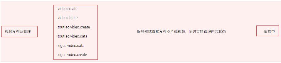 抖音开放平台审核不通过（抖音上架审核驳回）
