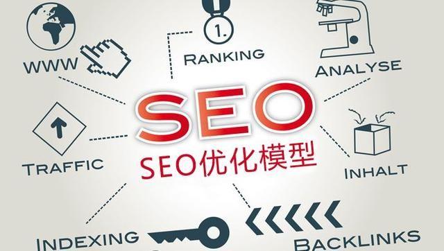 seo站内优化的方法有哪些（seo站内优化的重点）