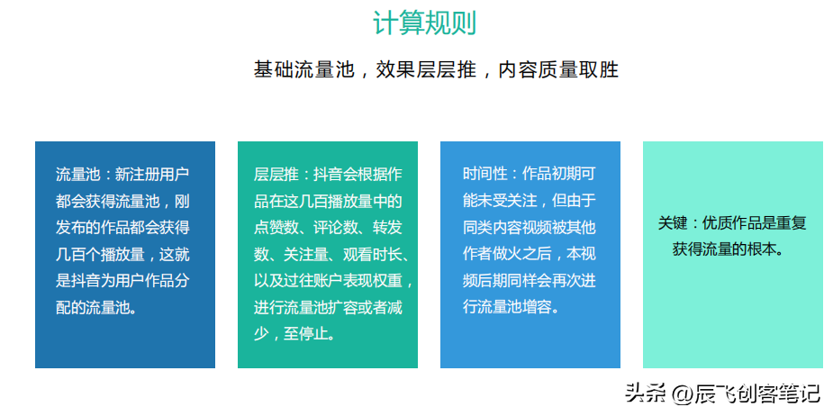 抖音热门套路有哪些（抖音运营计划怎么写）