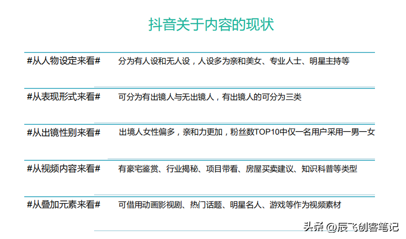 抖音热门套路有哪些（抖音运营计划怎么写）