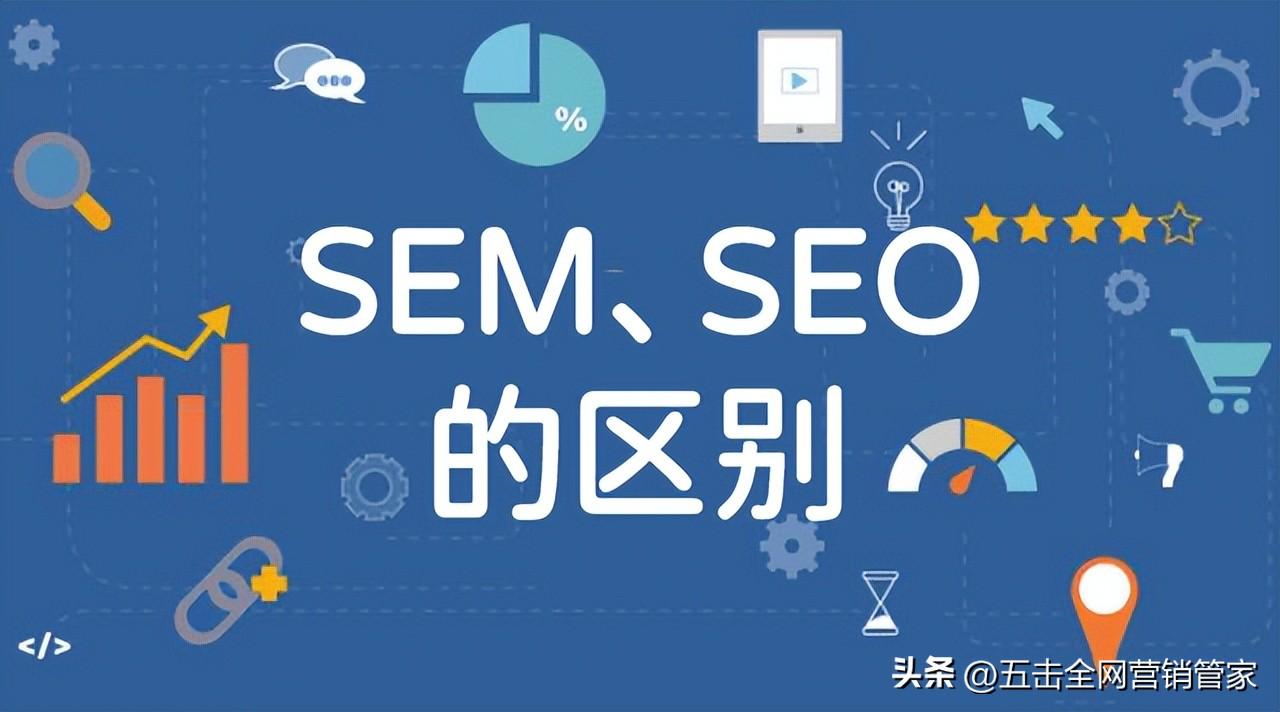 如何进行网站的SEO推广（sem推广seo推广）