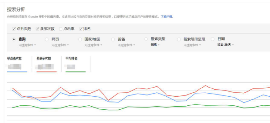 seo都有哪些方法（网站seo基础知识）