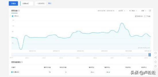 SEO网络环境优化（seo链接优化心得体会）