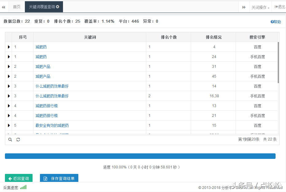 一个案例网站整体改版优化怎么做（SEO站内优化）