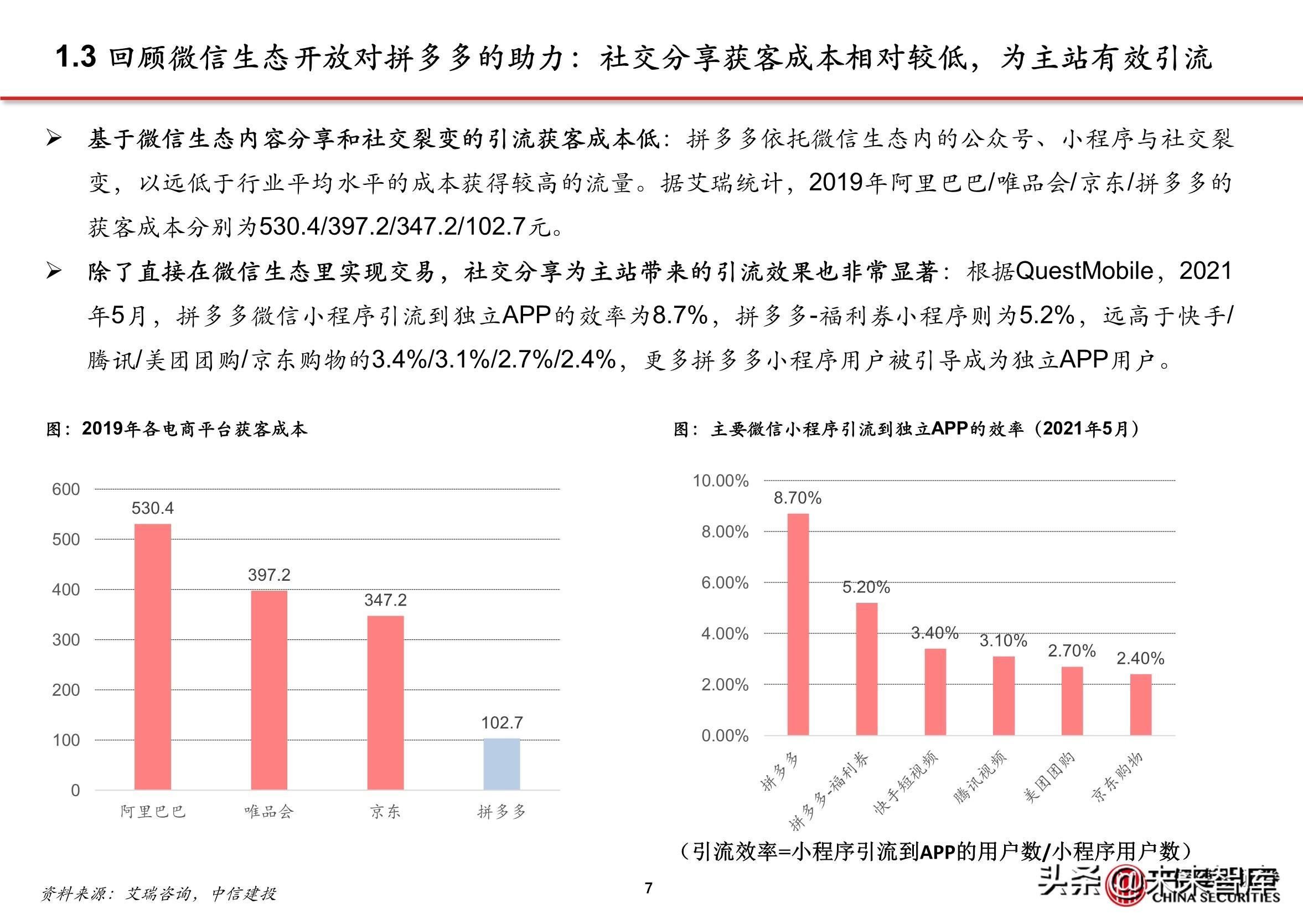 抖音直播电商的商业模式（抖音内容DP是什么）
