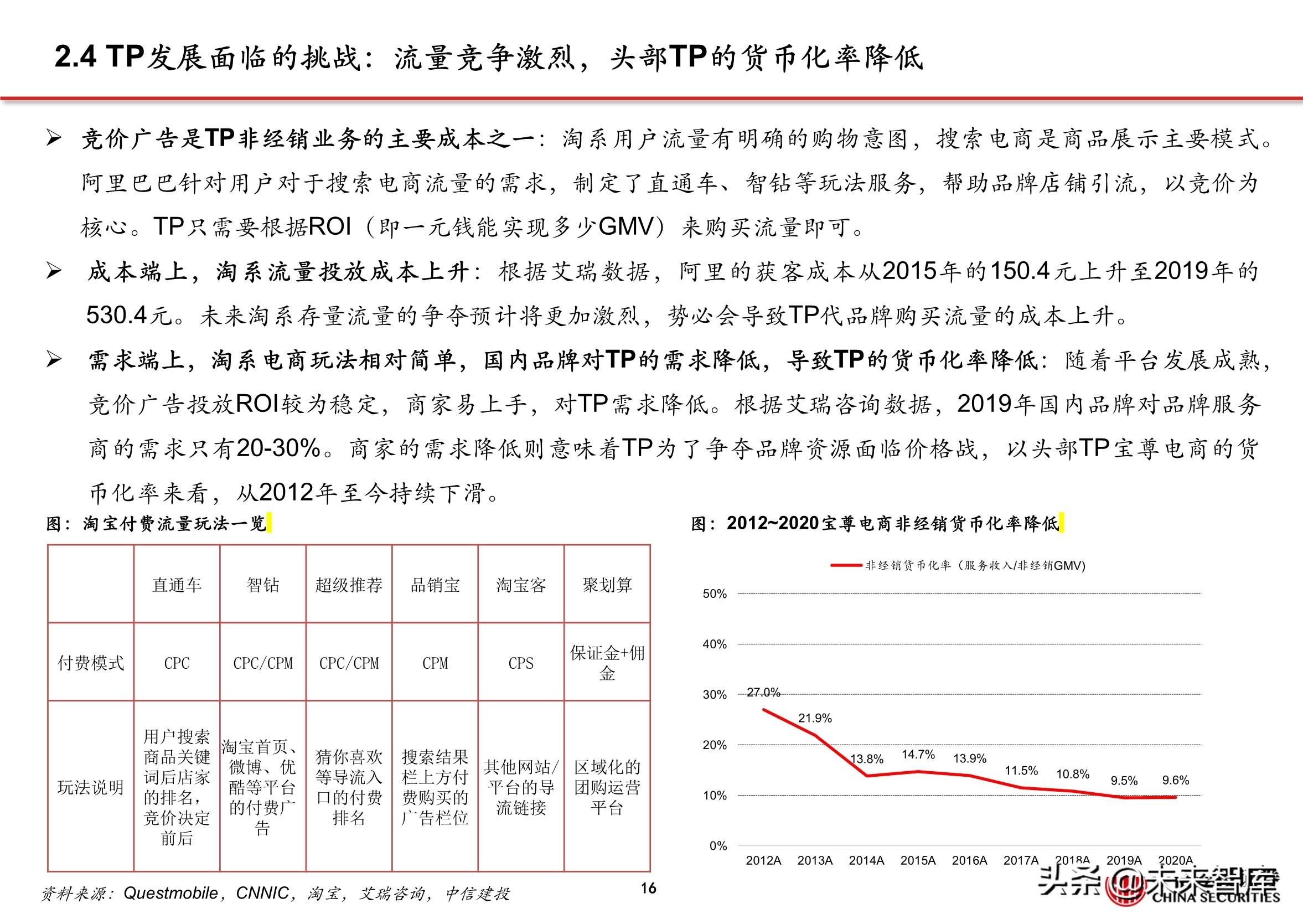 抖音直播电商的商业模式（抖音内容DP是什么）