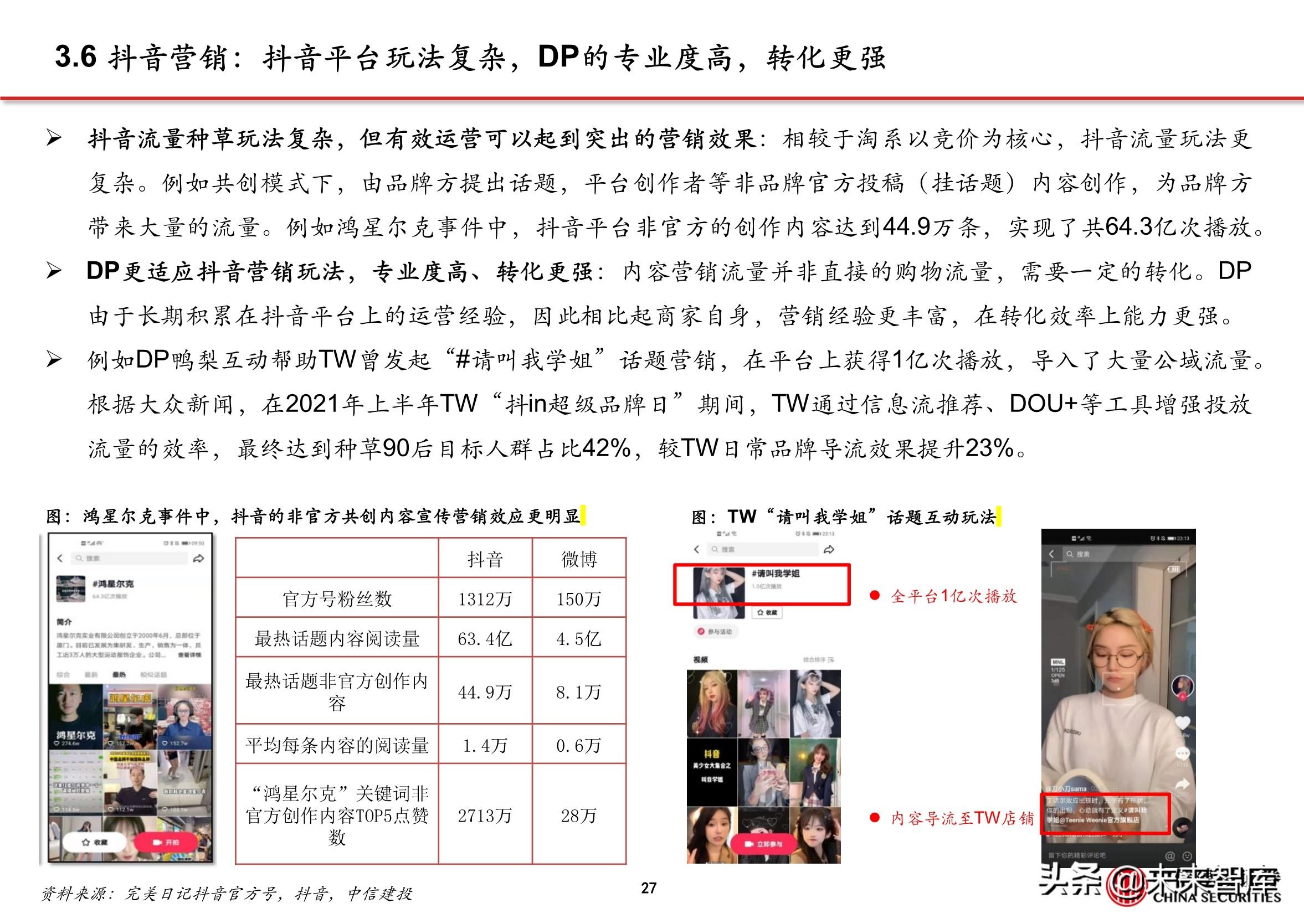 抖音直播电商的商业模式（抖音内容DP是什么）