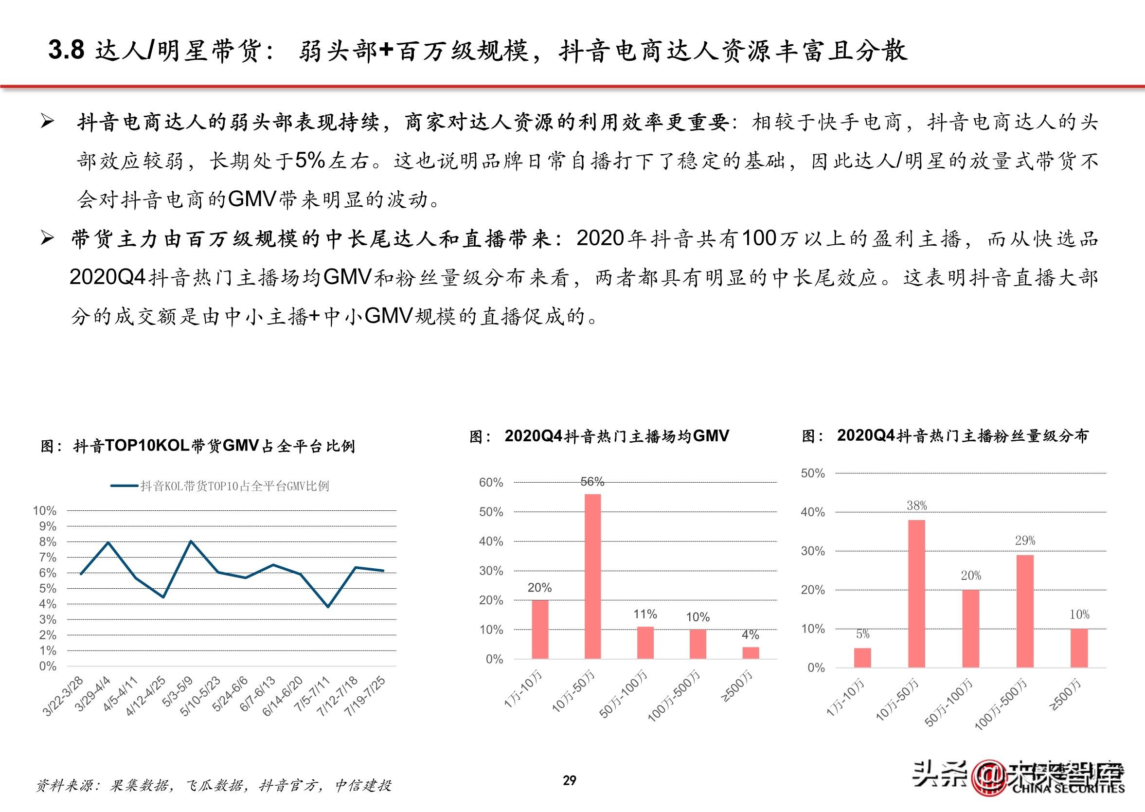 抖音直播电商的商业模式（抖音内容DP是什么）