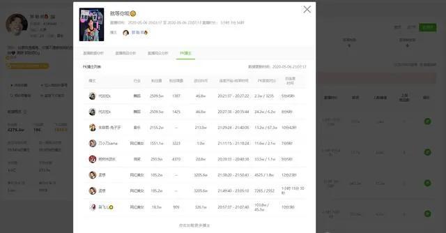 提高抖音直播间人气的方法（直播怎么样才能吸引观众）