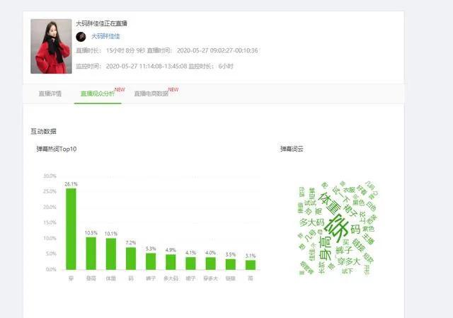 提高抖音直播间人气的方法（直播怎么样才能吸引观众）