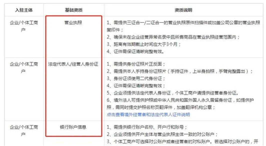 抖音小店无货源好不好做（抖音小店是不是必须要有货源）