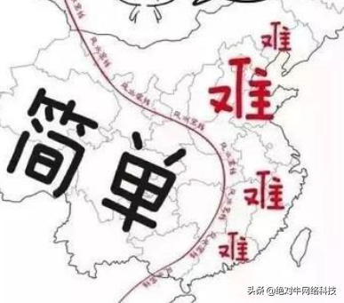 网站首页设计注重哪些方面（网站规划中的关键）