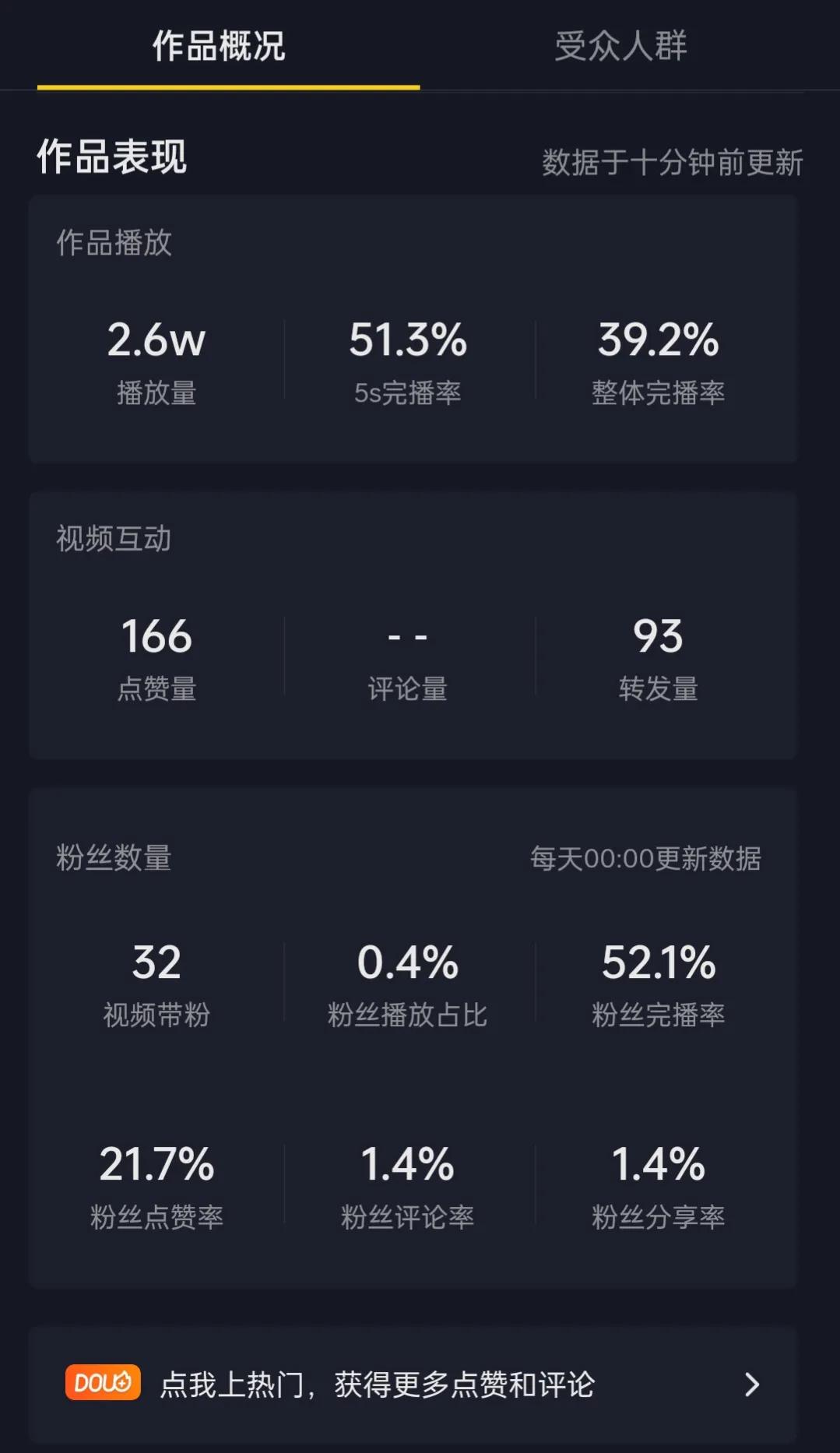 抖音到底怎样才能上热门（抖音里如何上热门）
