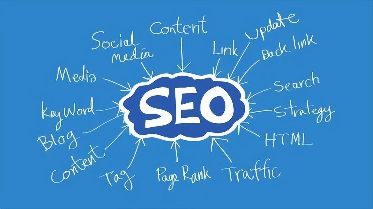 网站如何进行seo（seo网站优化设计）