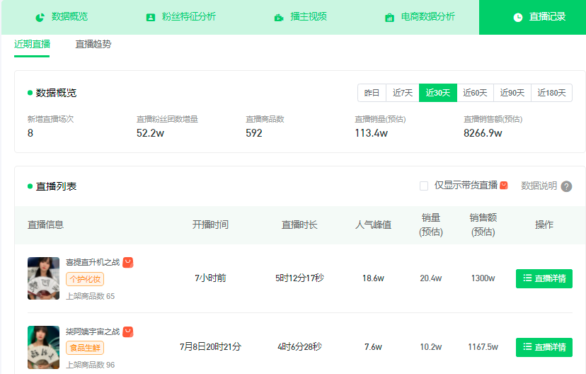dou+怎么投放直播间（直播dou+这样投，让你轻松上热门）