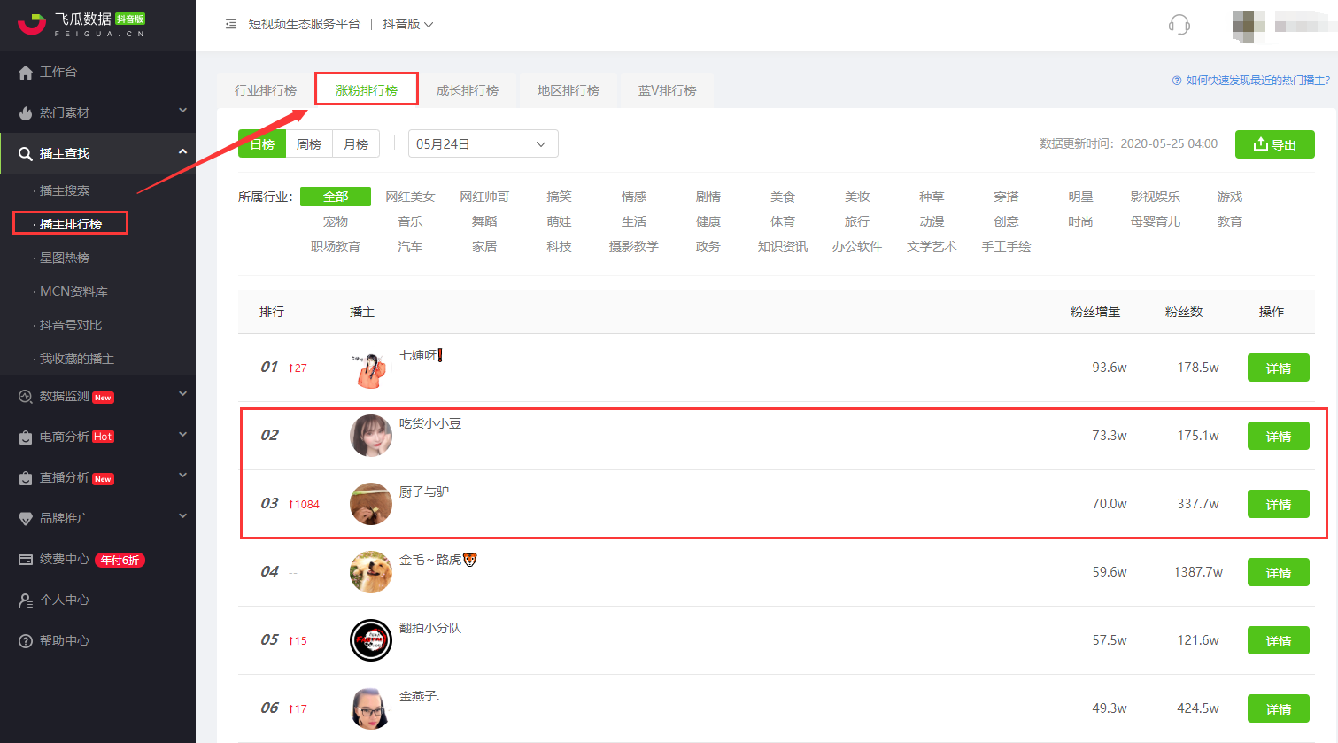 抖音账号数据分析在哪里（怎么看别人抖音小店类目）