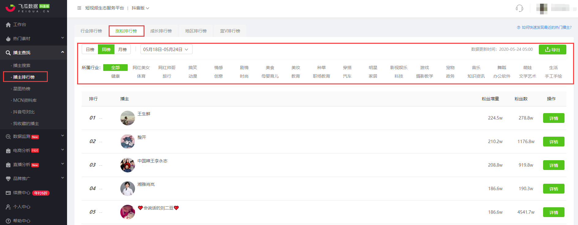 抖音账号数据分析在哪里（怎么看别人抖音小店类目）