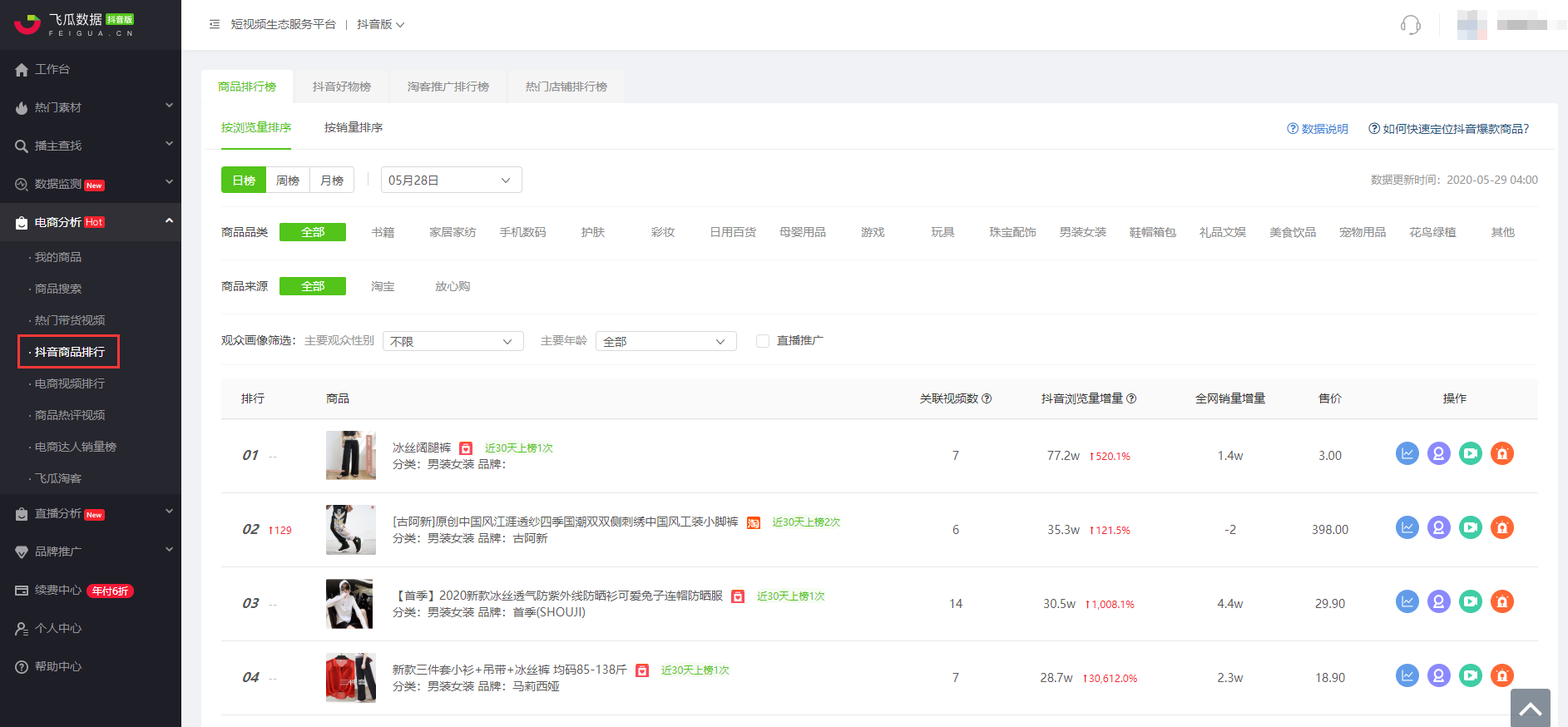 抖音账号数据分析在哪里（怎么看别人抖音小店类目）
