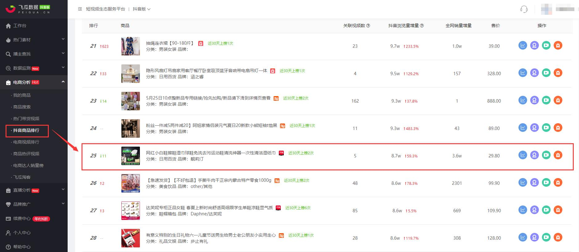 抖音账号数据分析在哪里（怎么看别人抖音小店类目）