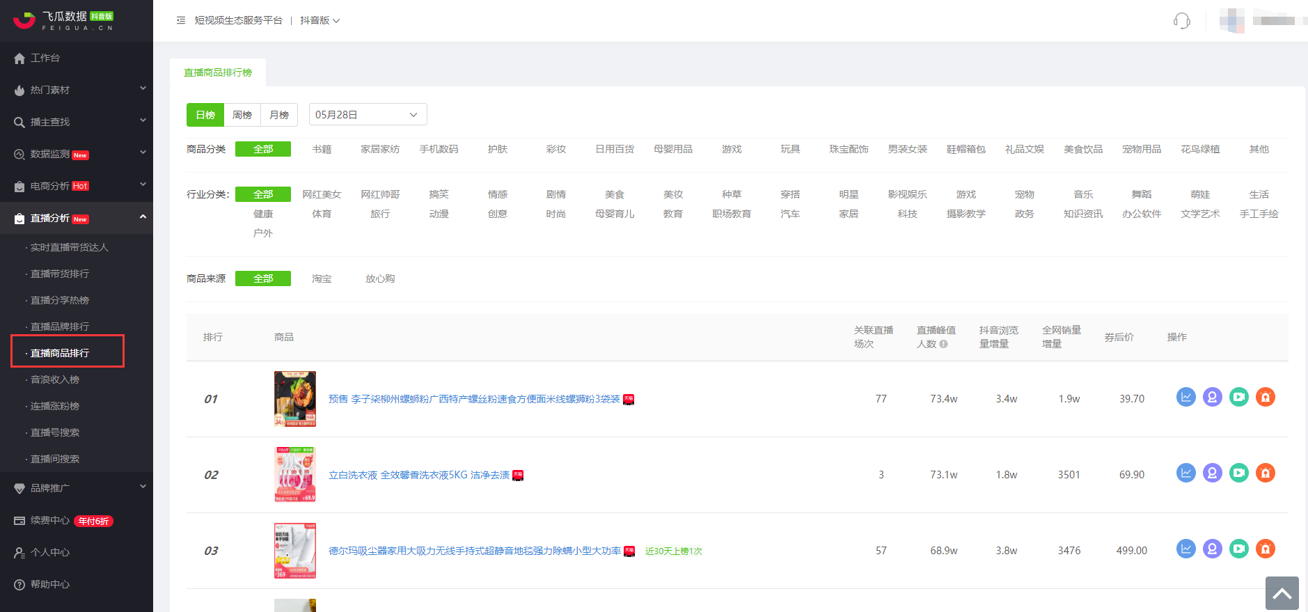 抖音账号数据分析在哪里（怎么看别人抖音小店类目）