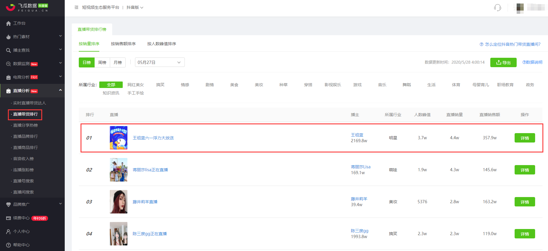 抖音账号数据分析在哪里（怎么看别人抖音小店类目）