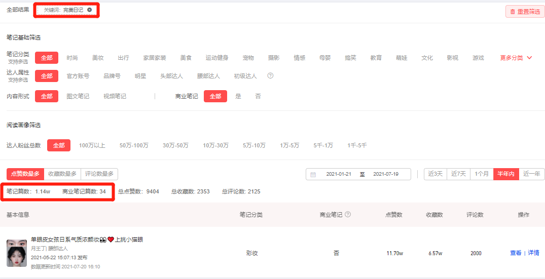 如何获得小红书流量（4招打破增长困局）