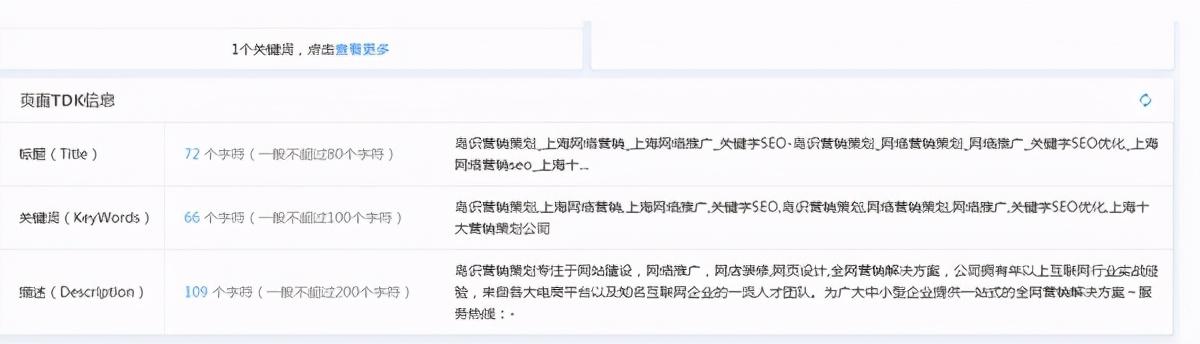 seo可以提升企业网站的（网络seo推广分析）