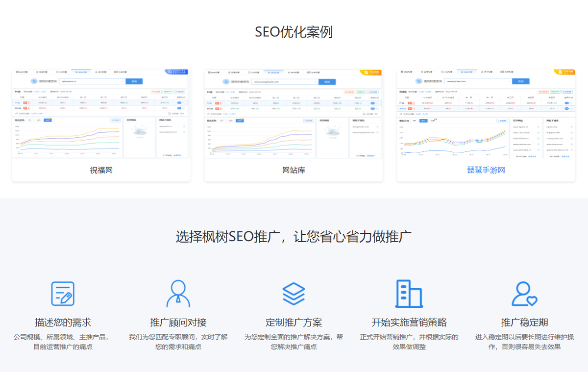 如何做seo网站才会有排名（seo系统首选超快排）