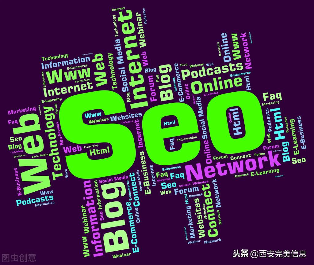 如何做网站seo排名优化（网站优化基本技巧）