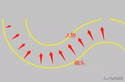 短视频拍摄技巧有哪些（短视频拍摄的技巧）