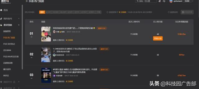 短视频运营软件（短视频运营工具箱）