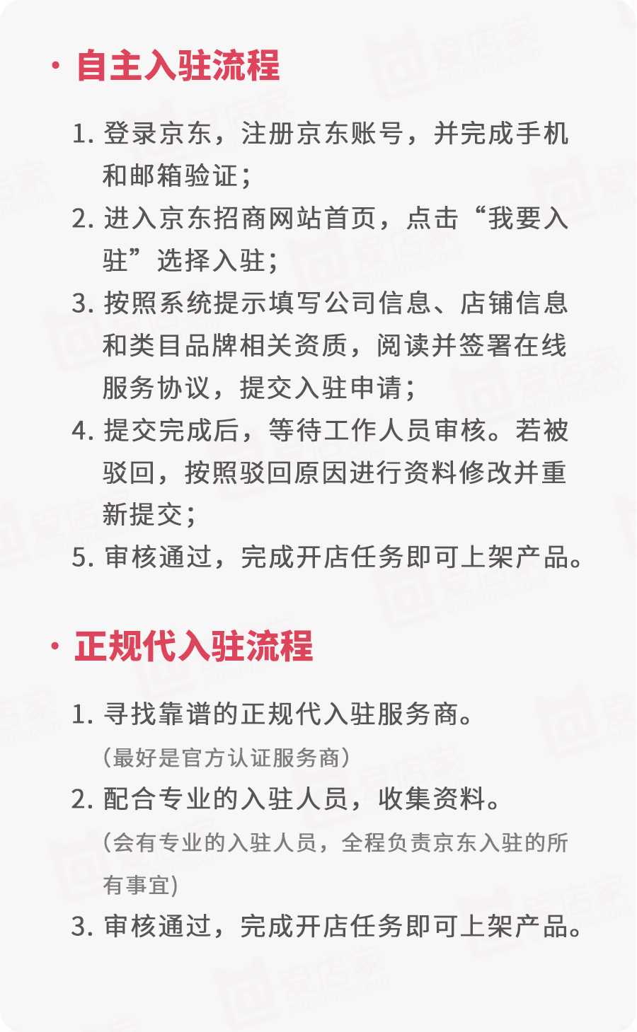 加盟京东家装大概要多少钱（京东装修店铺怎么开）