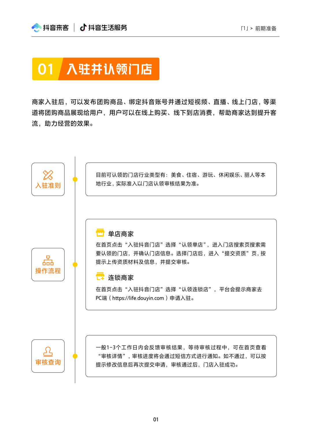 新手商家如何在抖音运营开店（抖音小店创建商品品牌怎么设置）