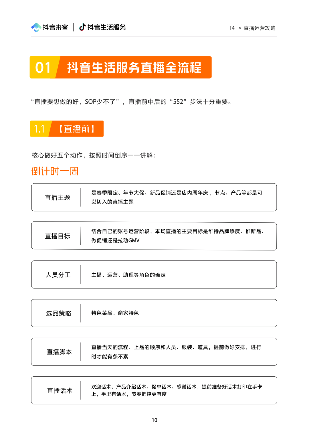 新手商家如何在抖音运营开店（抖音小店创建商品品牌怎么设置）