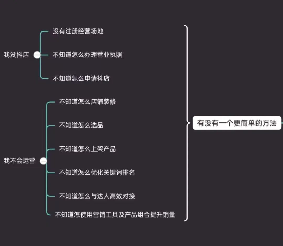 开通抖音小店需要具体什么资料（抖音小店怎么实名认证）