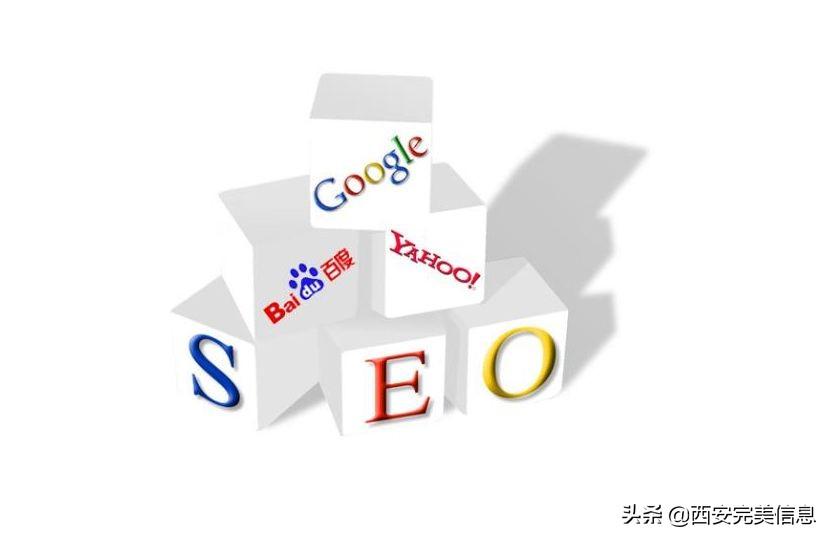 seo网站内容优化有哪些（搜索引擎优化的主要环节有哪一些）
