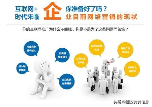 优化一个网站需要多久（网站seo如何优化效果好）