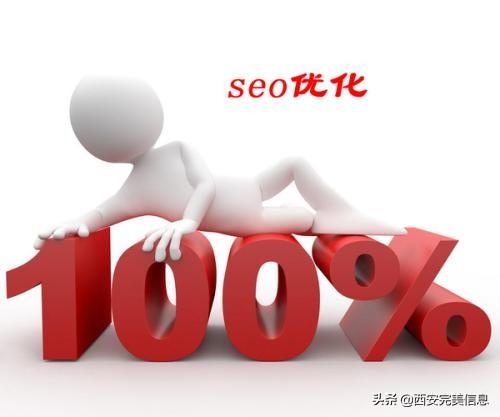 seo站内优化的重点（网站SEO优化方法）