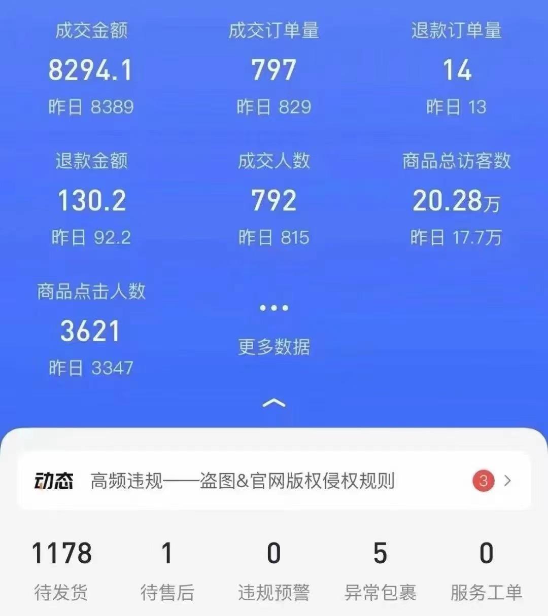 抖音开通橱窗和抖音小店的区别（抖音小店如何赚佣金）
