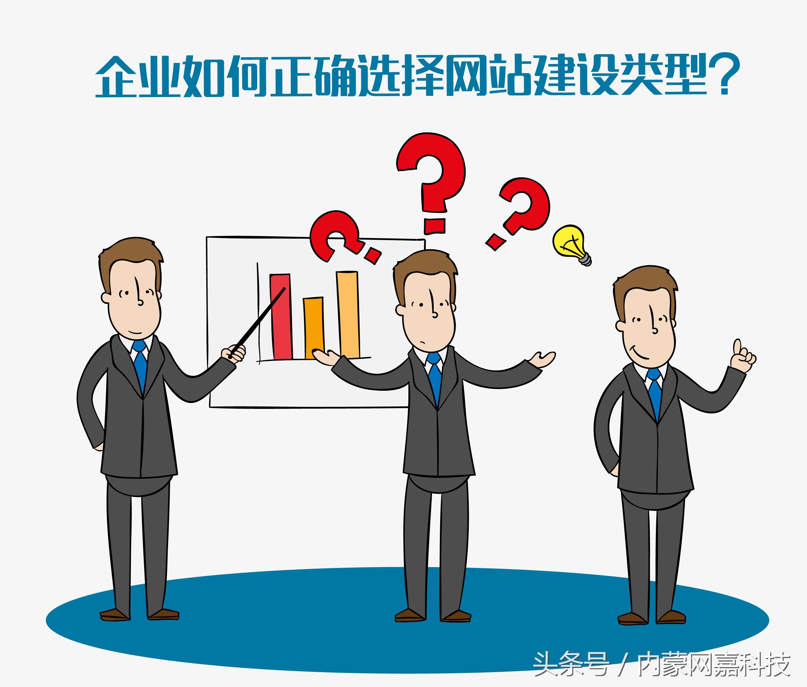 网站建设类型有哪些（企业自建网站的类型）