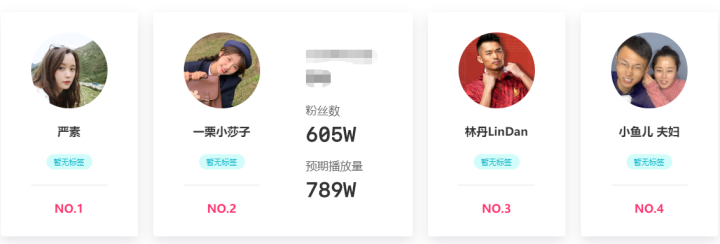 抖音博主接广告一般多少钱（了解博主投放需要注意什么）