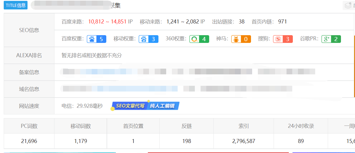 seo网站关键词排名快速（seo刷关键词排名工具）