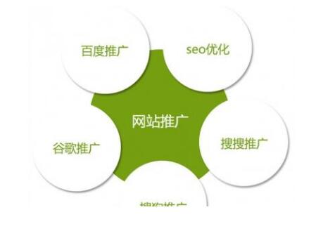 分类目录网站有哪些（全网聚合搜索引擎）