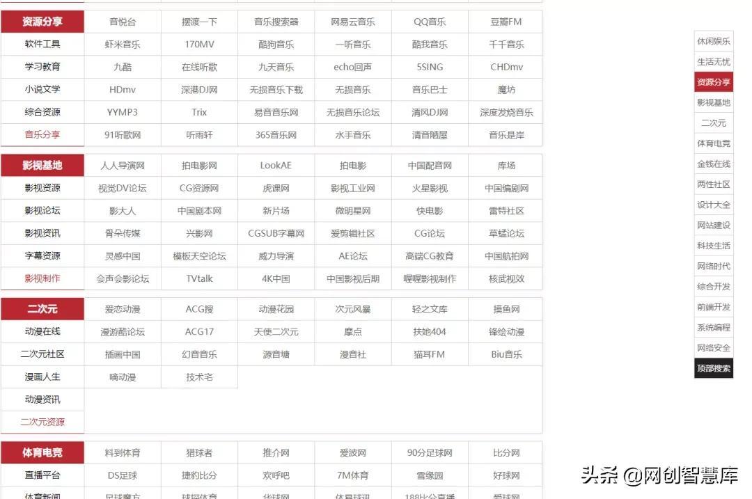 实用上网导航系统（资源导航收录）
