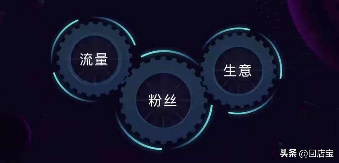 抖音怎么做私域流量（抖音私信引流技巧）