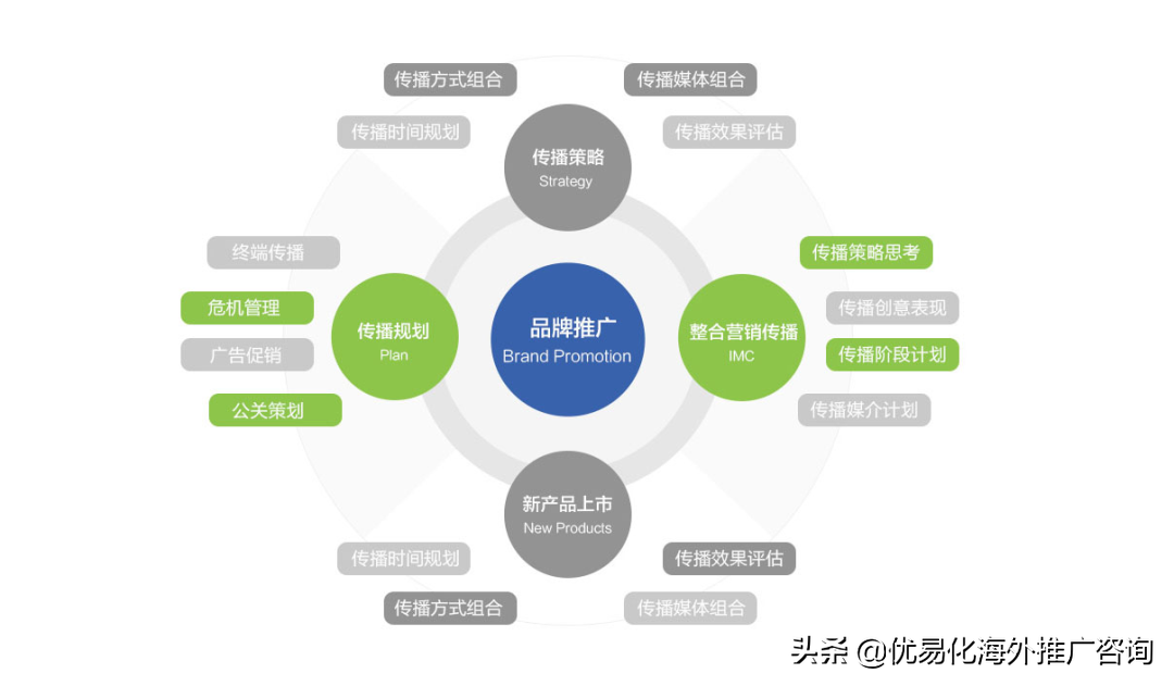 seo搜索优化哪家做得好（专业网站优化哪个公司好）