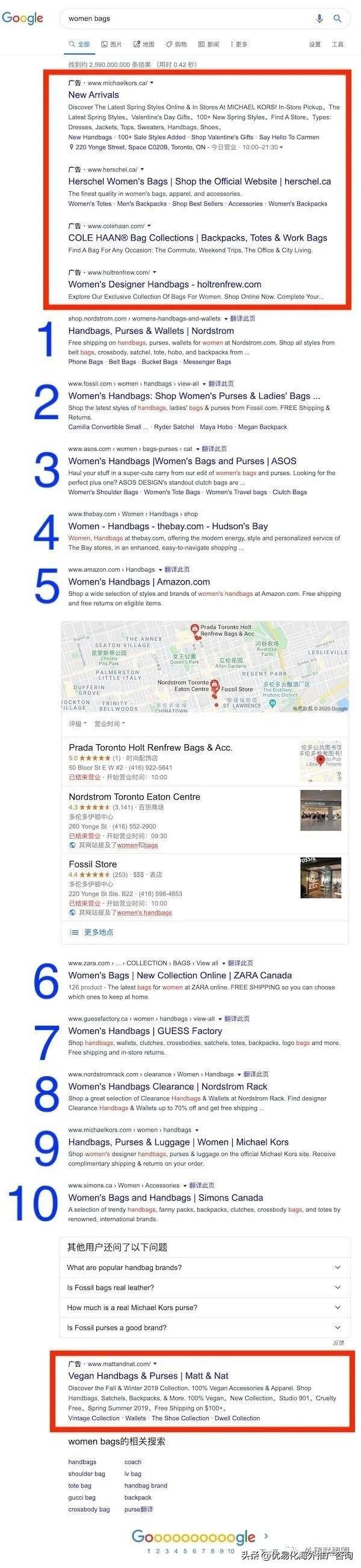 google seo应该注意什么（谷歌搜索SEO优化技巧）