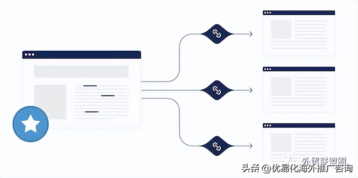 google seo应该注意什么（谷歌搜索SEO优化技巧）
