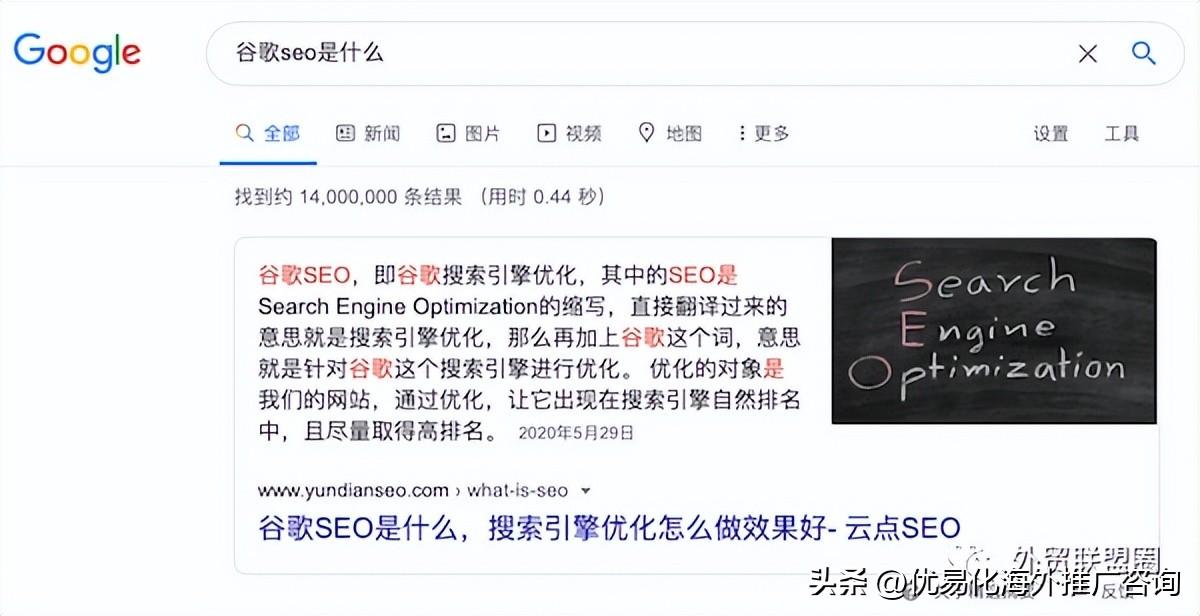 google seo应该注意什么（谷歌搜索SEO优化技巧）