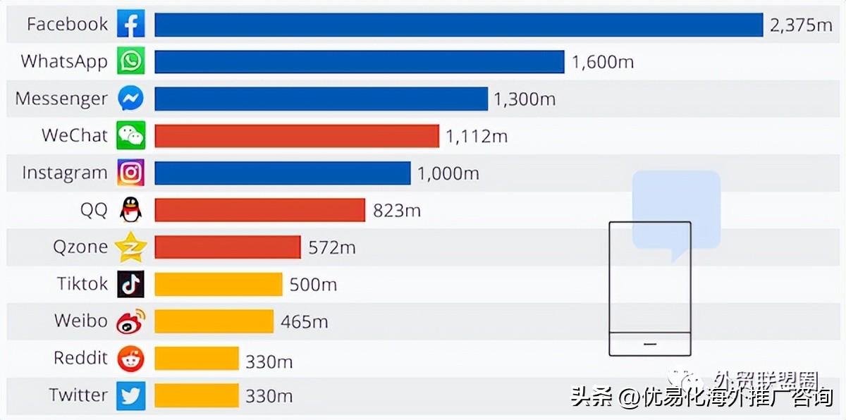 google seo应该注意什么（谷歌搜索SEO优化技巧）